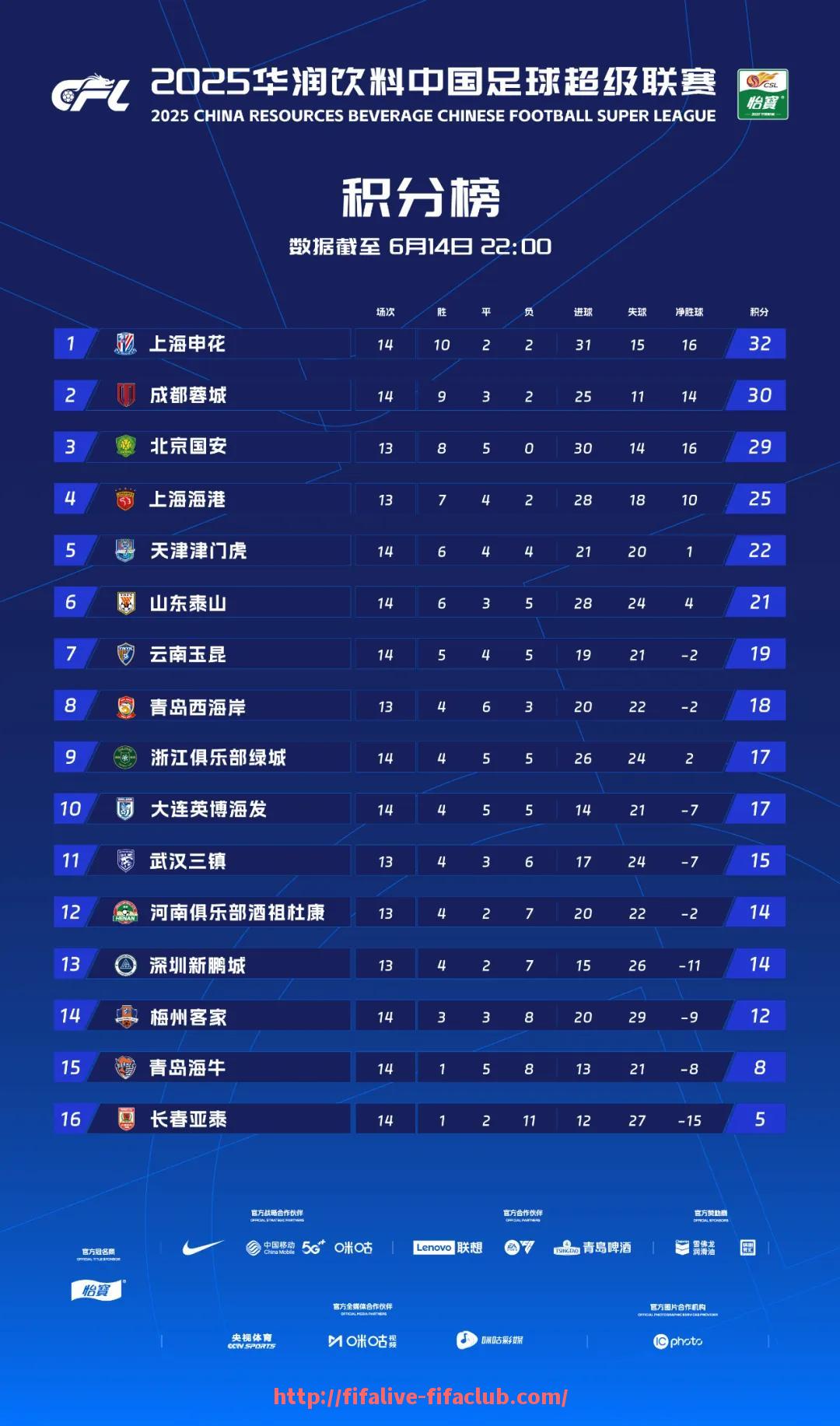 世俱杯直播-NBA中文网有哪些栏目？是否能免费看比赛？（nba中文网下载）